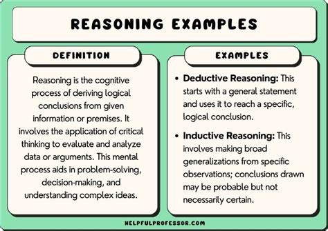 outreasoned|REASON Definition & Usage Examples .